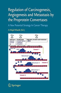 Regulation of Carcinogenesis, Angiogenesis and Metastasis by the Proprotein Convertases (PC's): A New Potential Strategy in Cancer Therapy