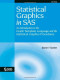 Statistical Graphics in SAS: An Introduction to the Graph Template Language and the Statistical Graphics Procedures