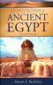 Historical Dictionary of Ancient Egypt (Historical Dictionaries of Ancient Civilizations and Historical Eras)