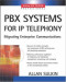 PBX Systems for IP Telephony