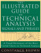 The Illustrated Guide to Technical Analysis Signals and Phrases
