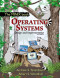 Operating Systems Design and Implementation (3rd Edition) (Prentice Hall Software Series)