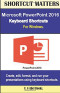 Microsoft PowerPoint 2016 Keyboard Shortcuts For Windows (Shortcut Matters)