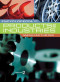 Encyclopedia of Products & Industries: Manufacturing