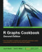 R Graph Cookbook Second Edition