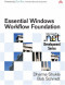 Essential Windows Workflow Foundation (Microsoft .NET Development Series)