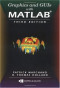 Graphics and GUIs with MATLAB, Third Edition (Graphics & GUIs with MATLAB)