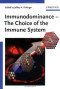 Immunodominance