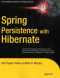 Spring Persistence with Hibernate (Beginning)