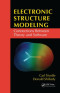 Electronic Structure Modeling: Connections Between Theory and Software