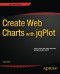 Create Web Charts with jqPlot