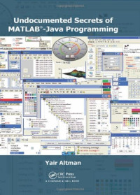 Undocumented Secrets of MATLAB-Java Programming
