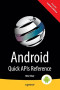 Android Quick APIs Reference