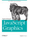 Supercharged JavaScript Graphics: with HTML5 canvas, jQuery, and More