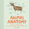 Animal Anatomy: Sniff Tips, Running Sticks, and Other Accurately Named Animal Parts